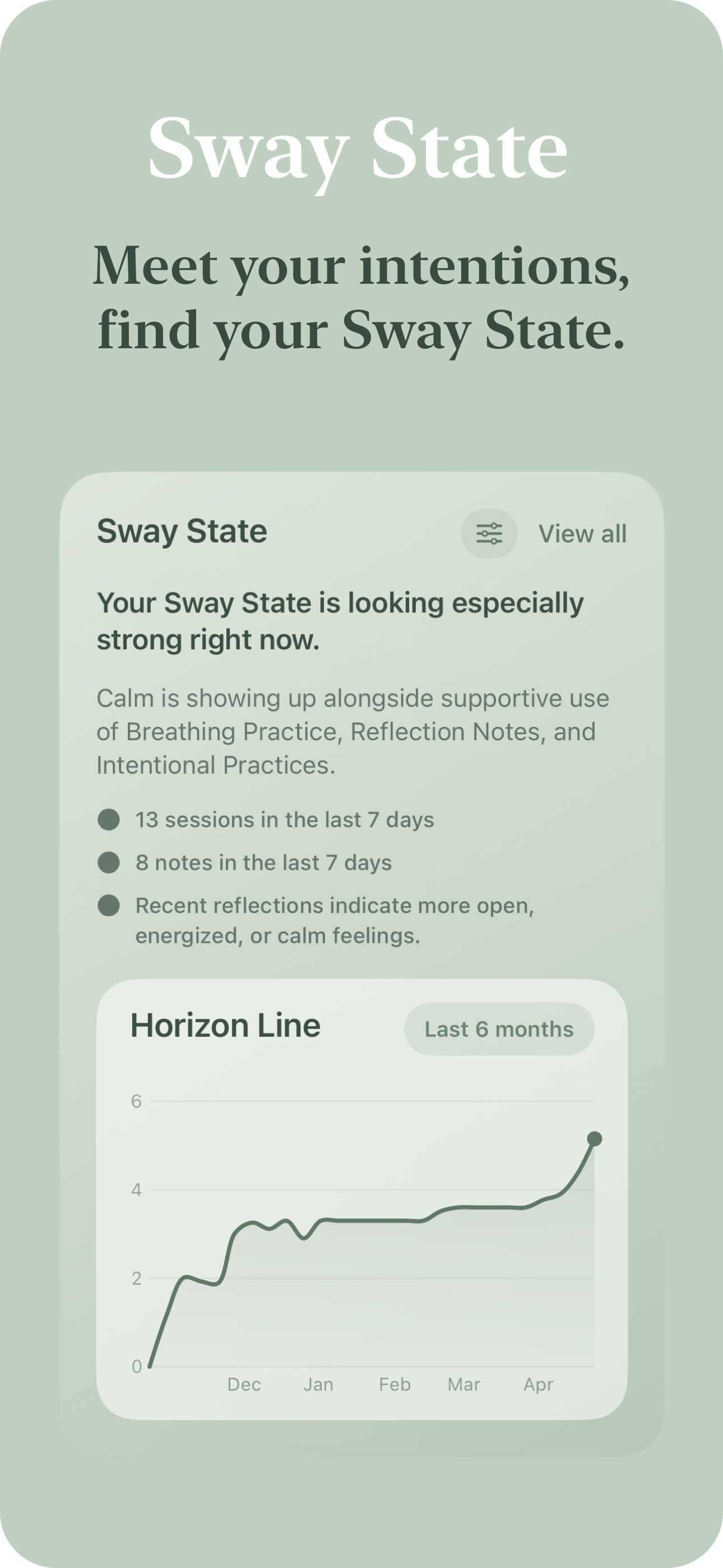 Sway app screenshot showing the Sway State experience
